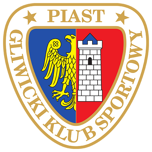 Piast Gliwice